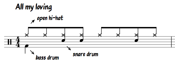 ALL-MY-LOVING-DRUMS